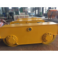 Hollow Shaft Wheel Block End Carriage